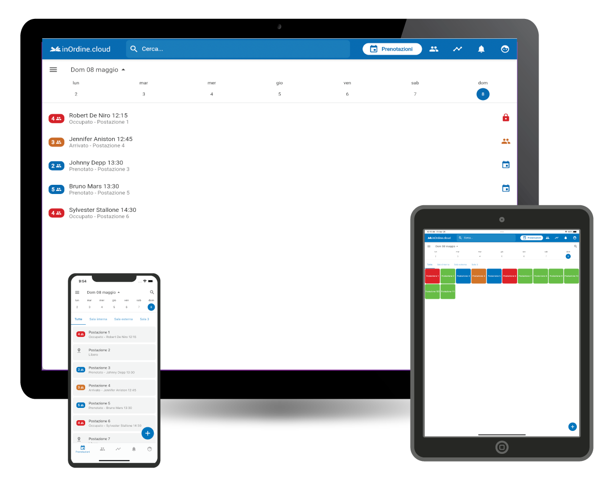 Situazione prenotazioni